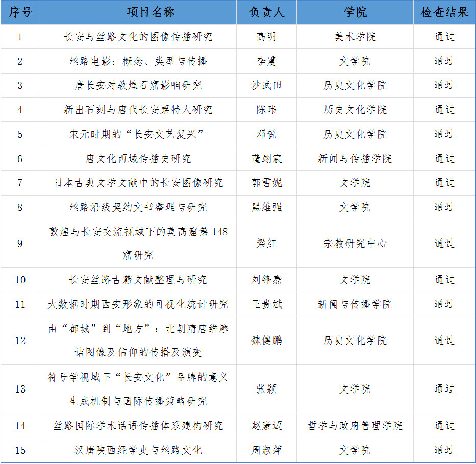 云顶赌场app